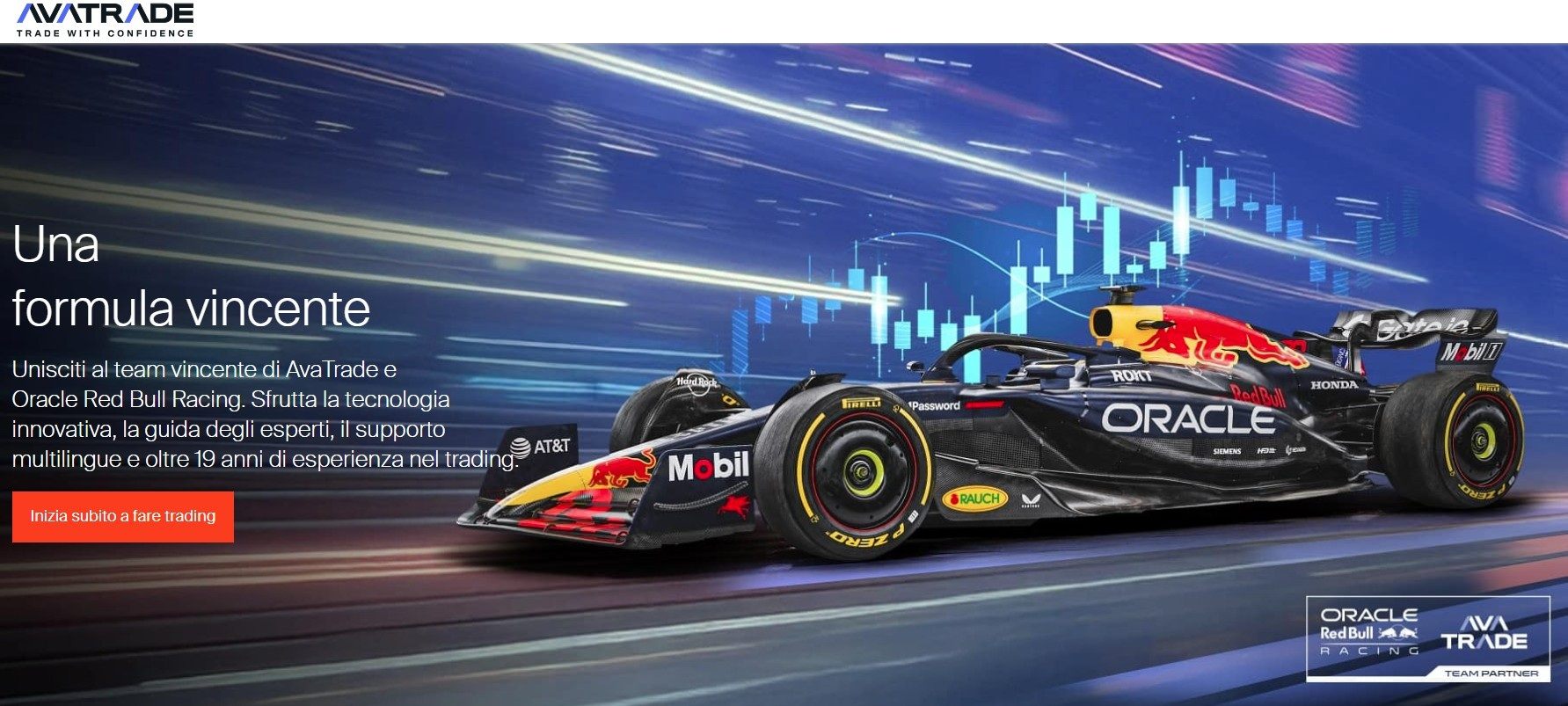 AvaTrade · Oracle Red Bull Racing — partner ufficiale