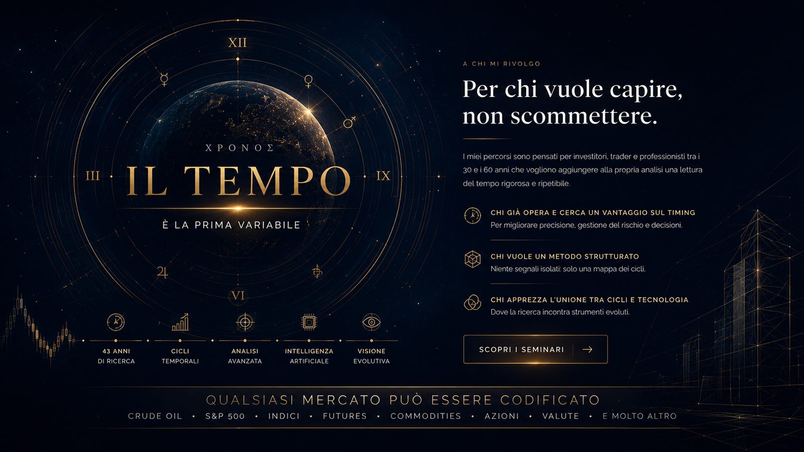 Il Tempo è la prima variabile: cicli temporali applicati ai mercati