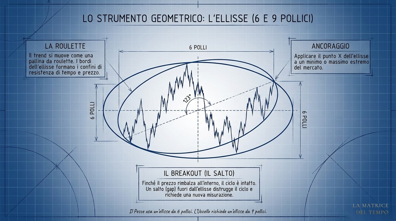 Bayer Oracle — slide 17