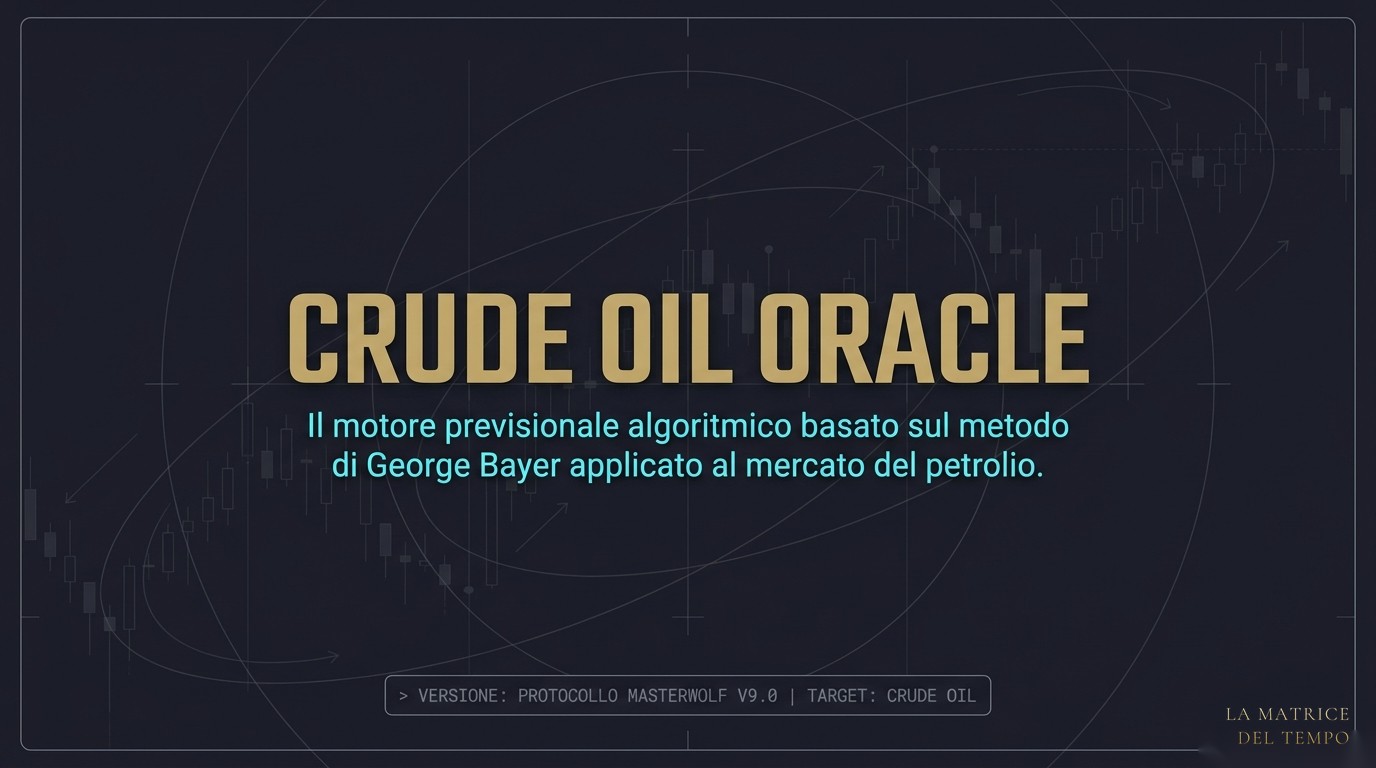 Crude Oil Oracle — slide 1