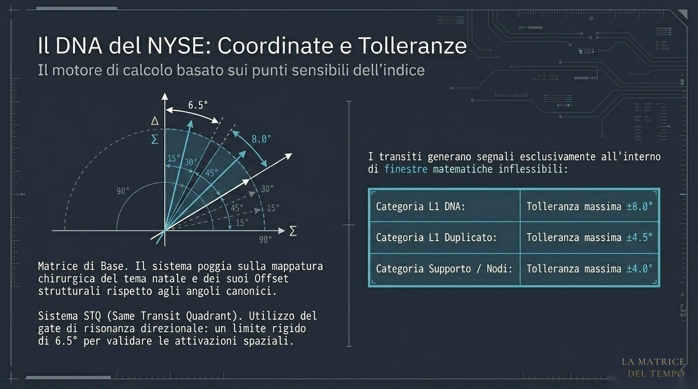 K2 · NYSE — slide 4