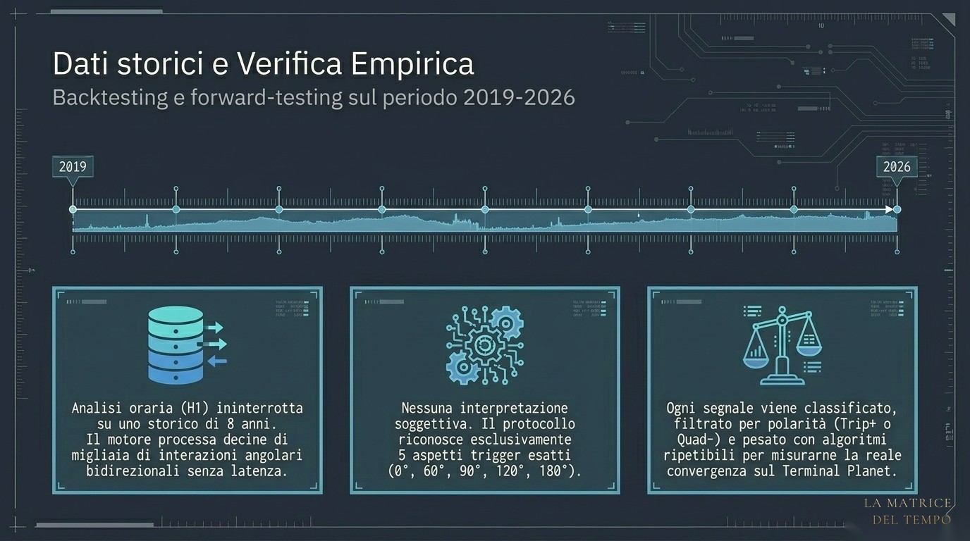 K2 · NYSE — slide 5