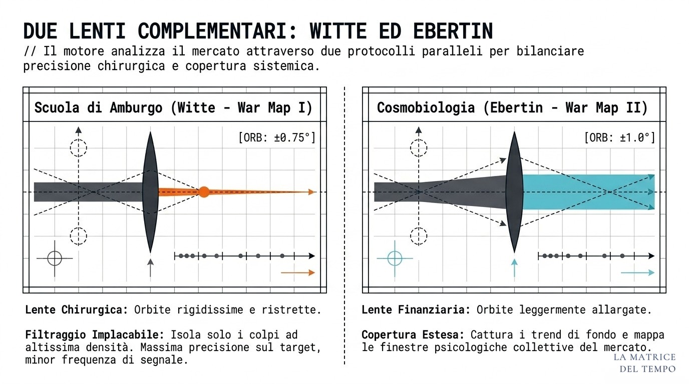 Mid Point — slide 3
