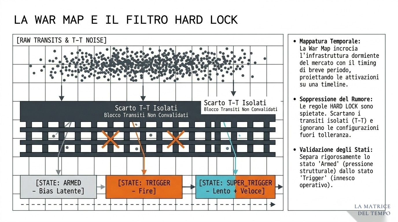 Mid Point — slide 5
