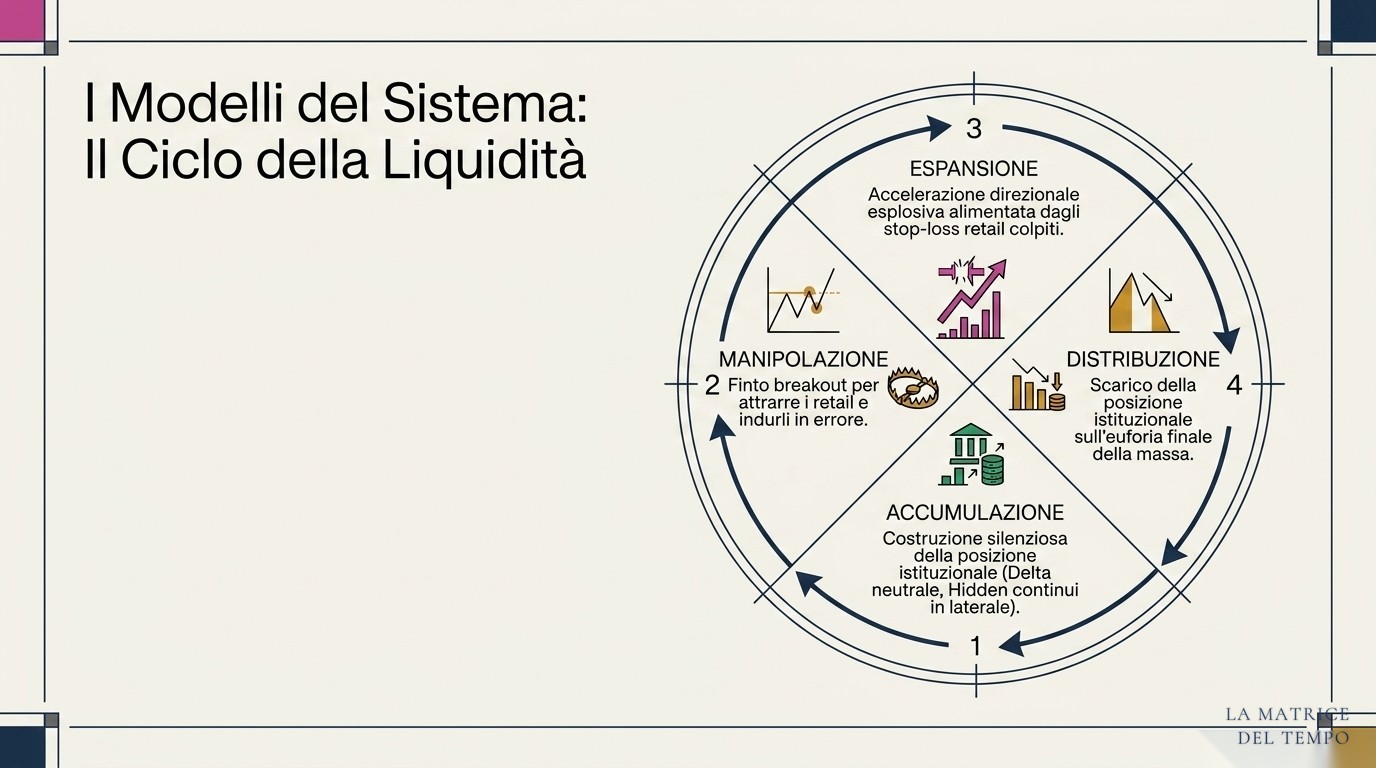 VolFix · Volume & Order Flow — slide 6