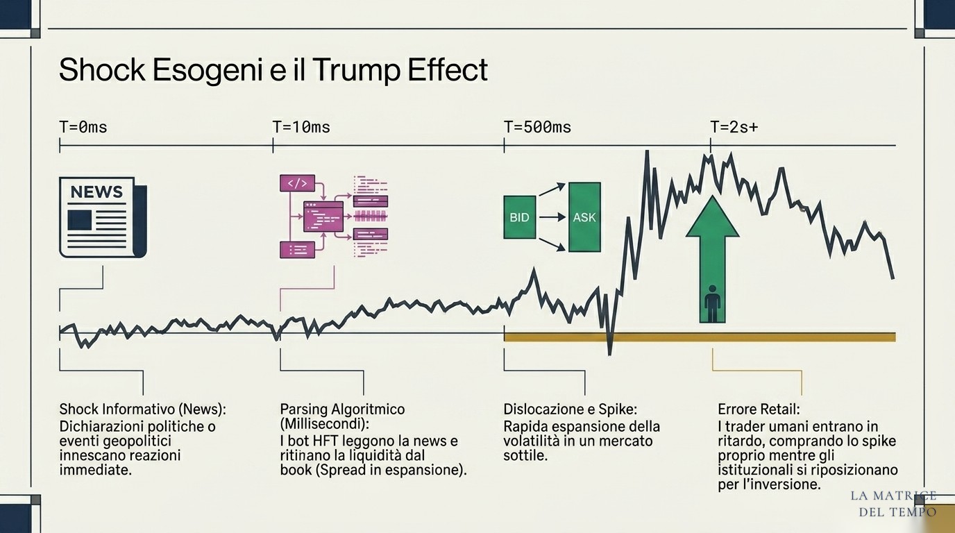 VolFix · Volume & Order Flow — slide 8