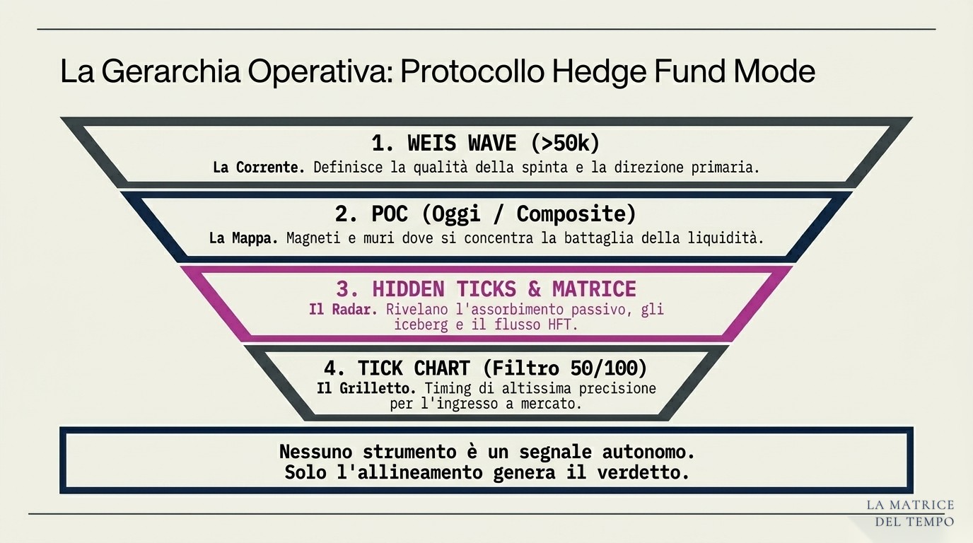 VolFix · Volume & Order Flow — slide 9